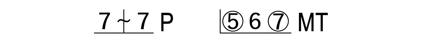 DentCodeDX2 Sample