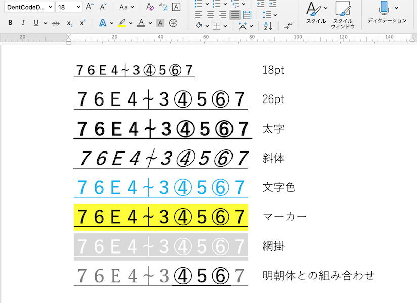歯式フォント活用方法
